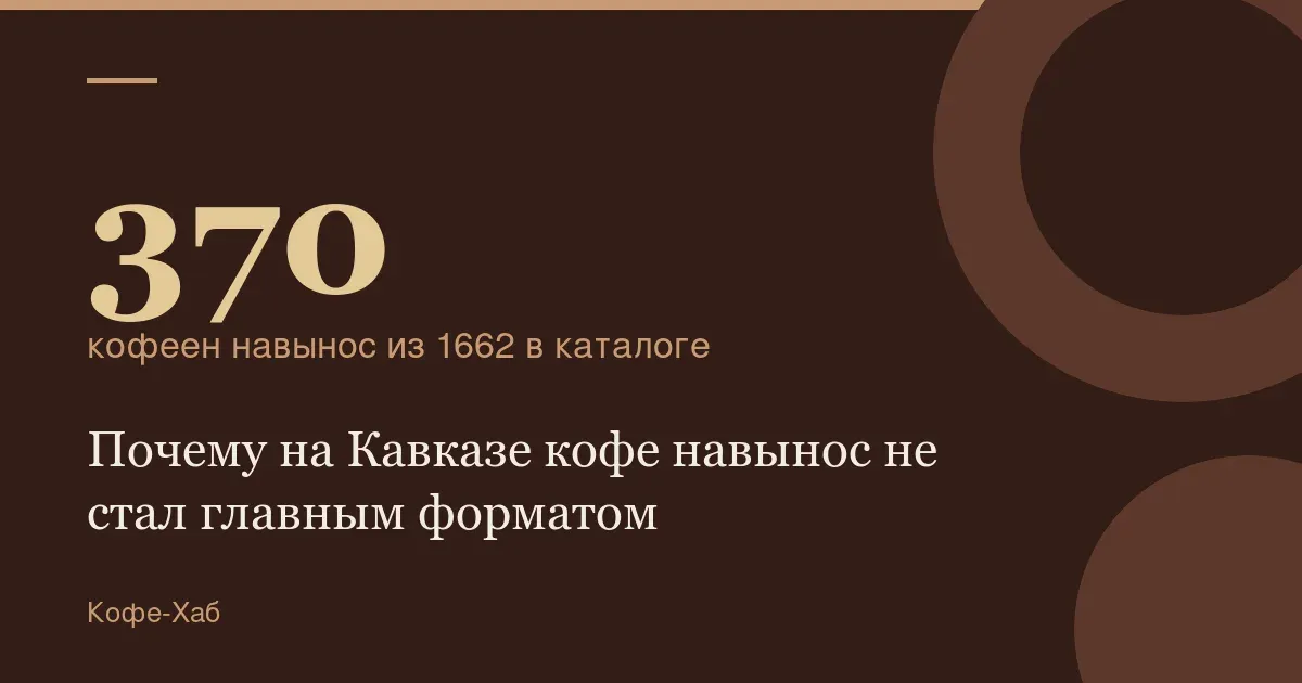 370 — кофеен навынос из 1662 в каталоге