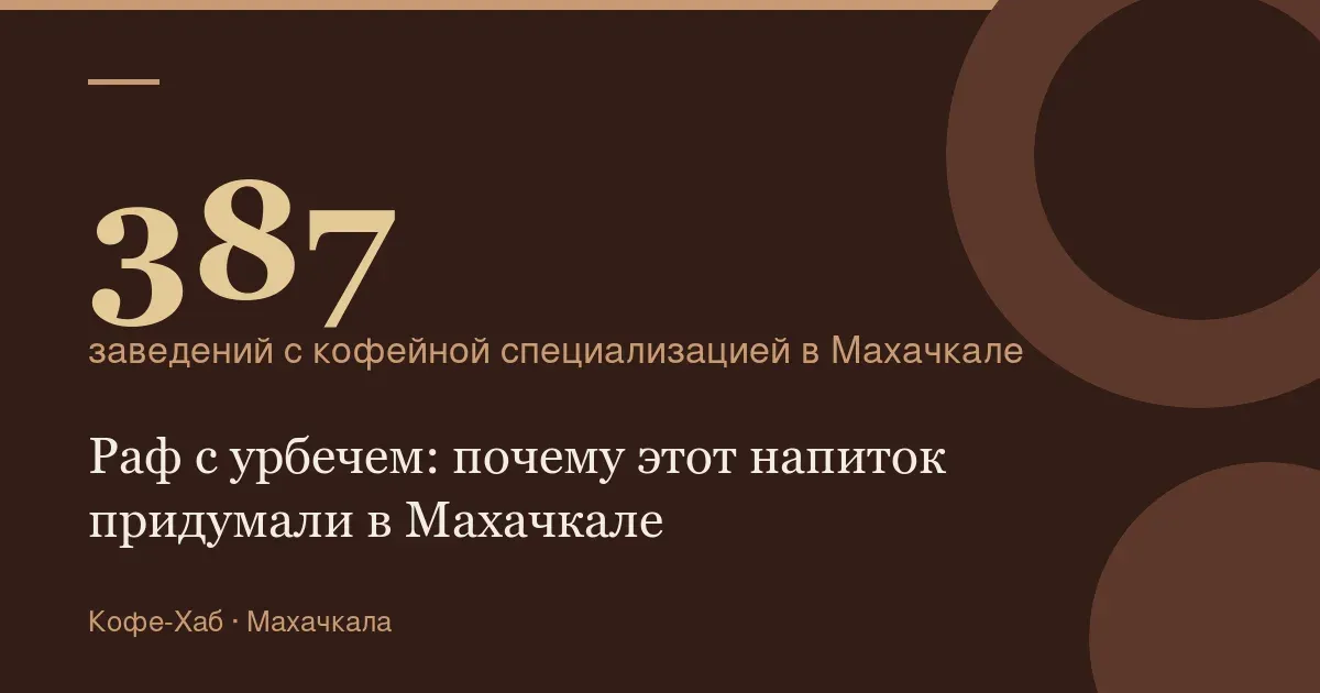 387 — заведений с кофейной специализацией в Махачкале