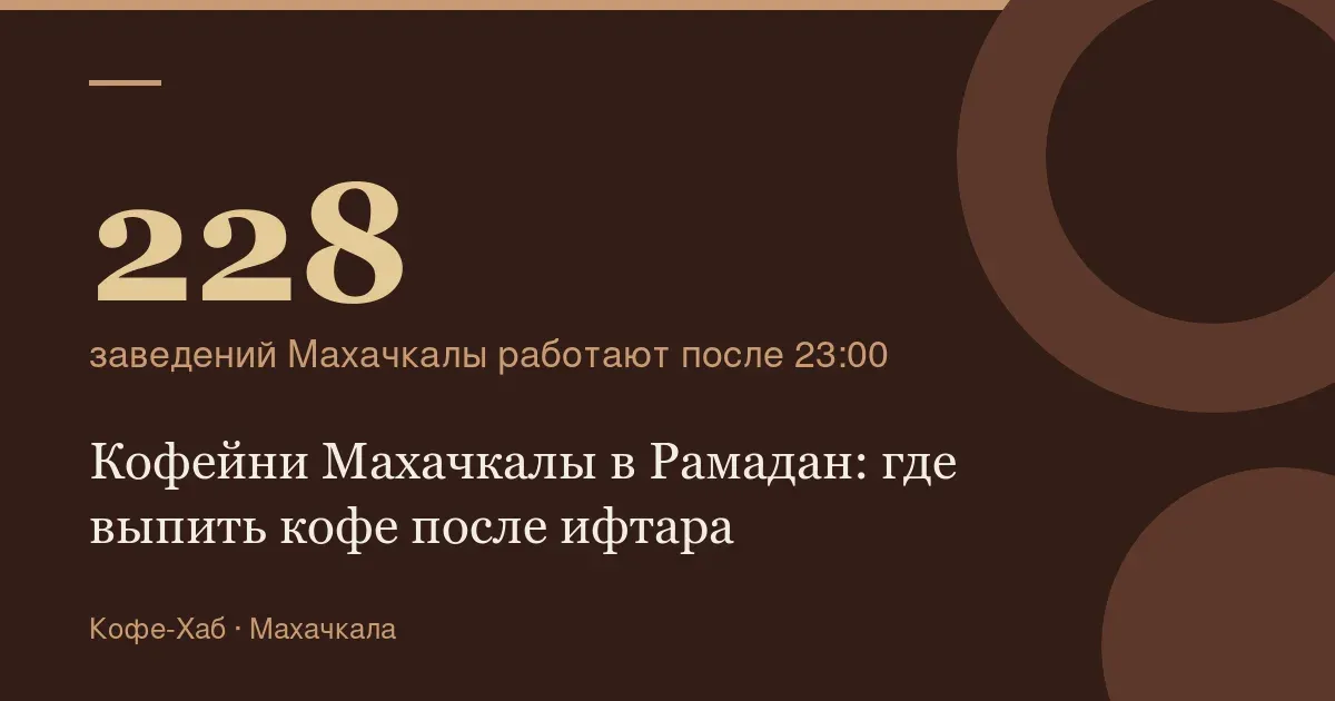 228 — заведений Махачкалы работают после 23:00