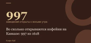 997 — заведений открыты к восьми утра