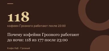 118 — кофеен Грозного работают после 23:00