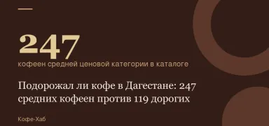 247 — кофеен средней ценовой категории в каталоге