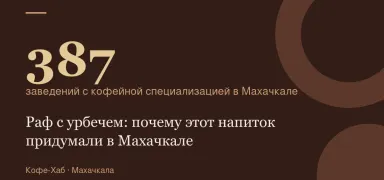 387 — заведений с кофейной специализацией в Махачкале
