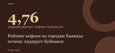 4,76 — средний рейтинг кофеен Буйнакска