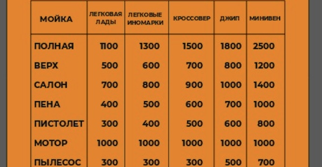 Espo, кофейня
